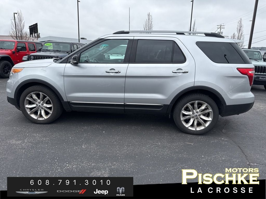 2015 Ford Explorer XLT